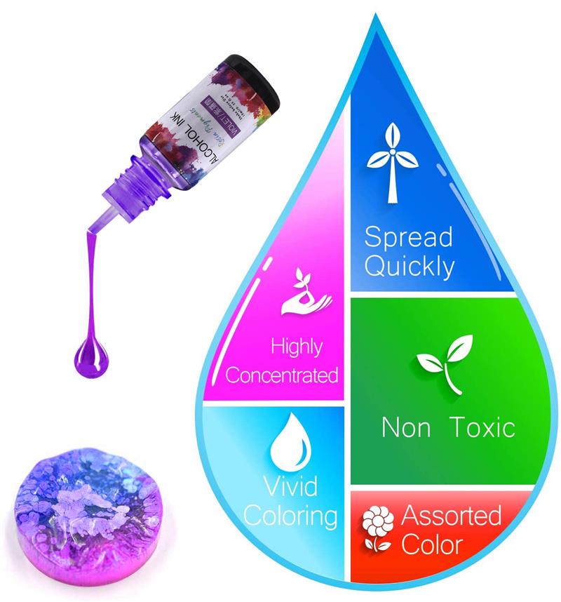 24 Color/Set 10ml  Resin Pigme - Resin Dye Alcohol review and price