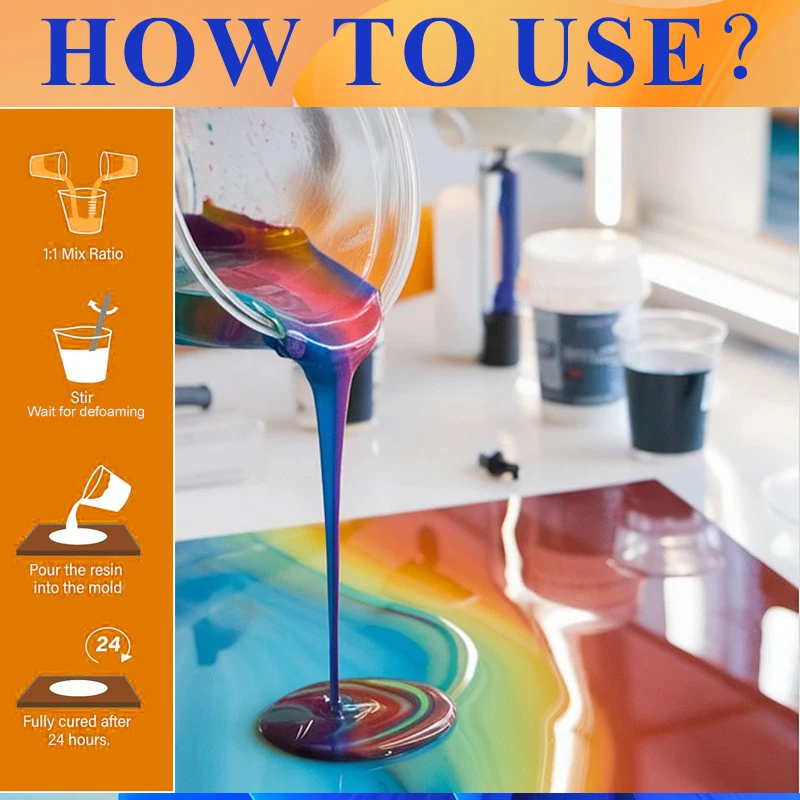 Easy Mixing Epoxy Resin Kit Cr - Resin Jewelry Kit review and price
