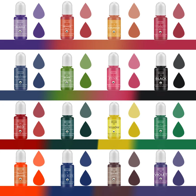 DIY Epoxy Resin Pigment Kit Ca - Resin Pigment Set review and price
